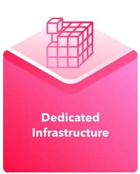 Dedicated Infrastructure